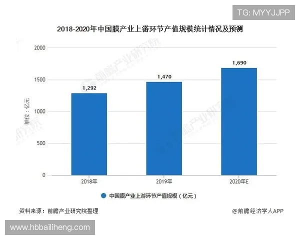探索全球电竞产业崛起与未来竞争格局深度观察趋势及创新发展路径剖析前瞻视
