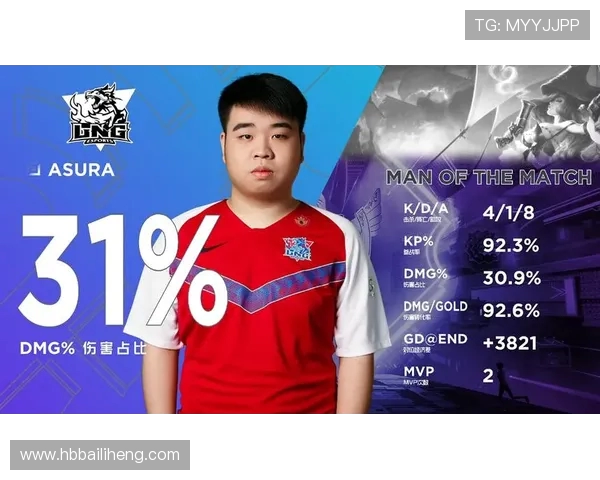 LNG战队在精英赛中以79分稳居积分榜首位，展现强劲实力