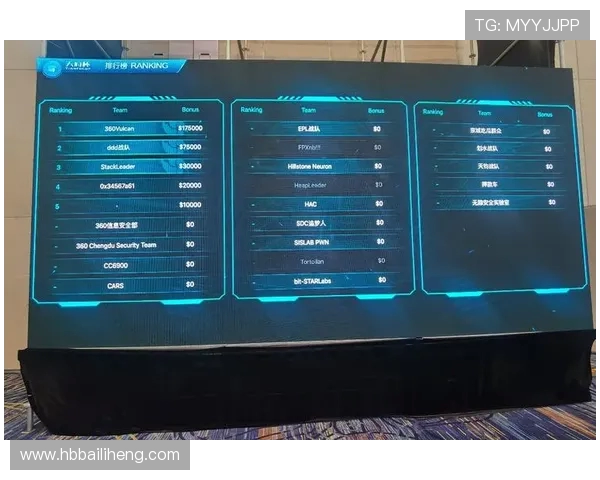成都羽毛球队强势领跑最新羽毛球耐力TOP10榜单引发关注