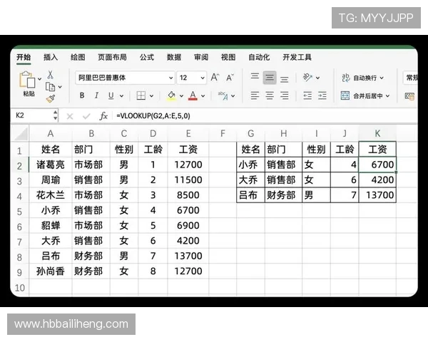 重庆街舞队技术表现的全面数据分析与深度解读 重庆街舞队技术表现的全面数据分析与深度解读