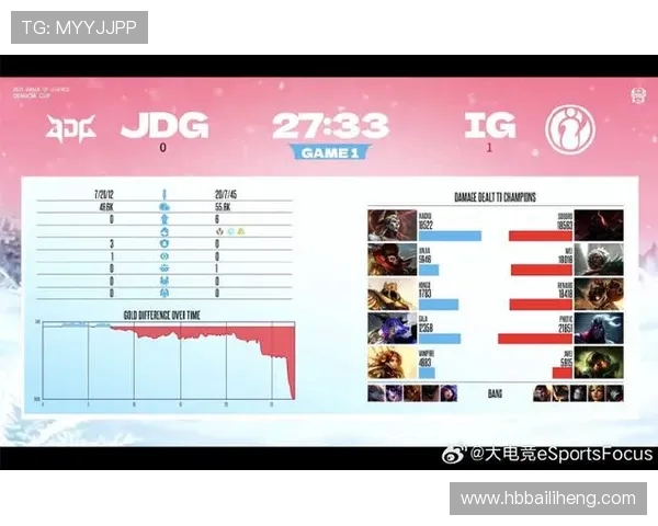新赛季前瞻LPL德玛西亚杯群雄逐鹿强队磨合与黑马崛起之战